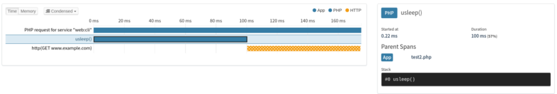 Sleep_Span_Detection
