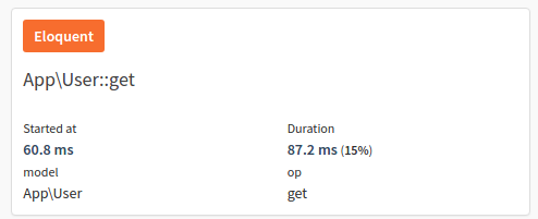 Profiling Laravel Elqouent Queries